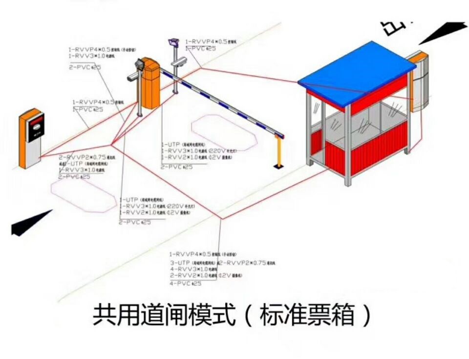 西山区单通道模式停车系统