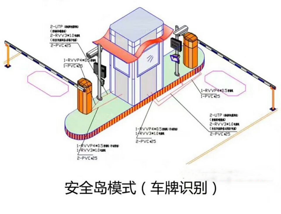 西山区双通道带岗亭manbext登陆