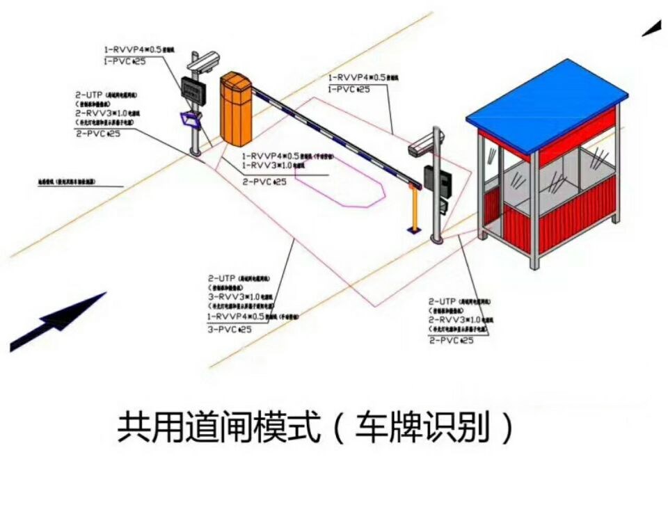 西山区单通道manbext登陆
系统施工